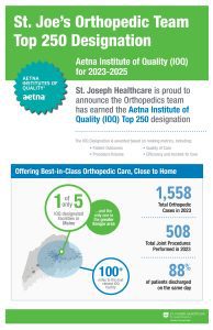 st joes orthopedic program top 250